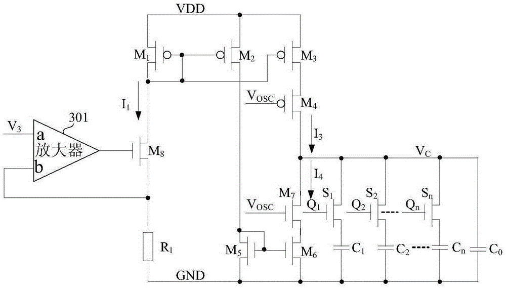 Relaxation oscillator with frequency dithering