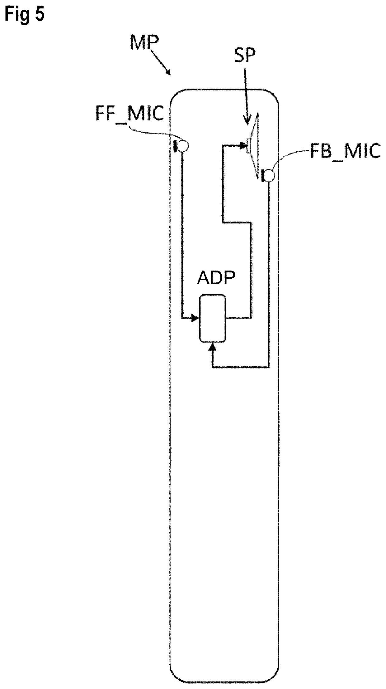 Audio system and signal processing method for an ear mountable playback device