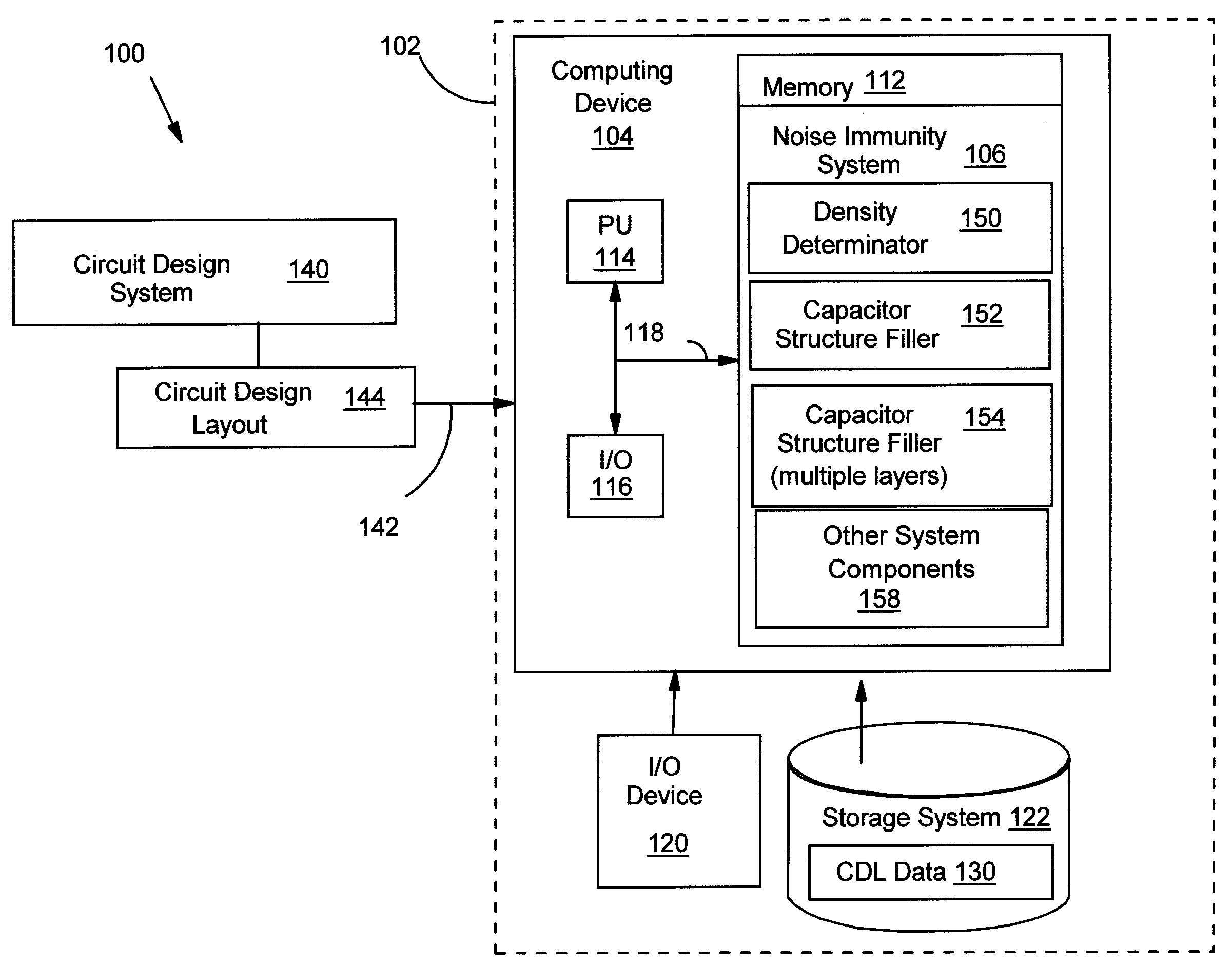 Increased power line noise immunity in IC using capacitor structure in fill area