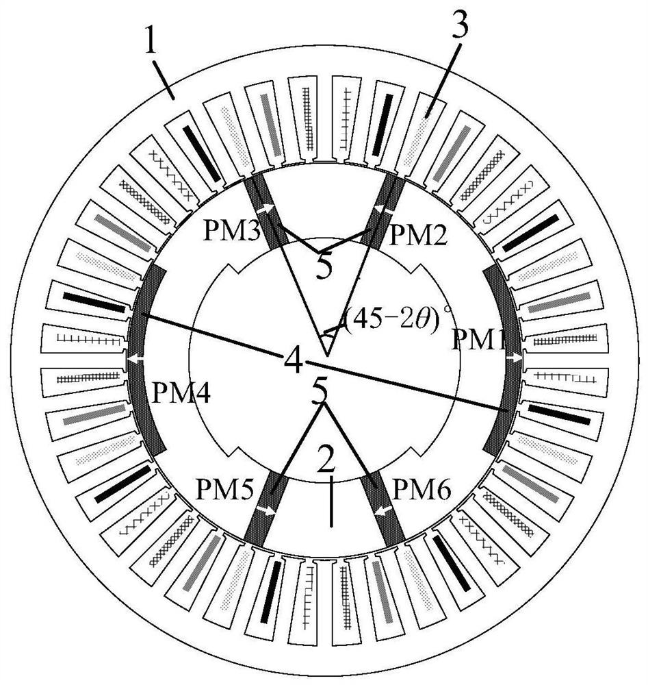 A hybrid rotor continuous pole permanent magnet synchronous motor and a method for reducing its torque ripple