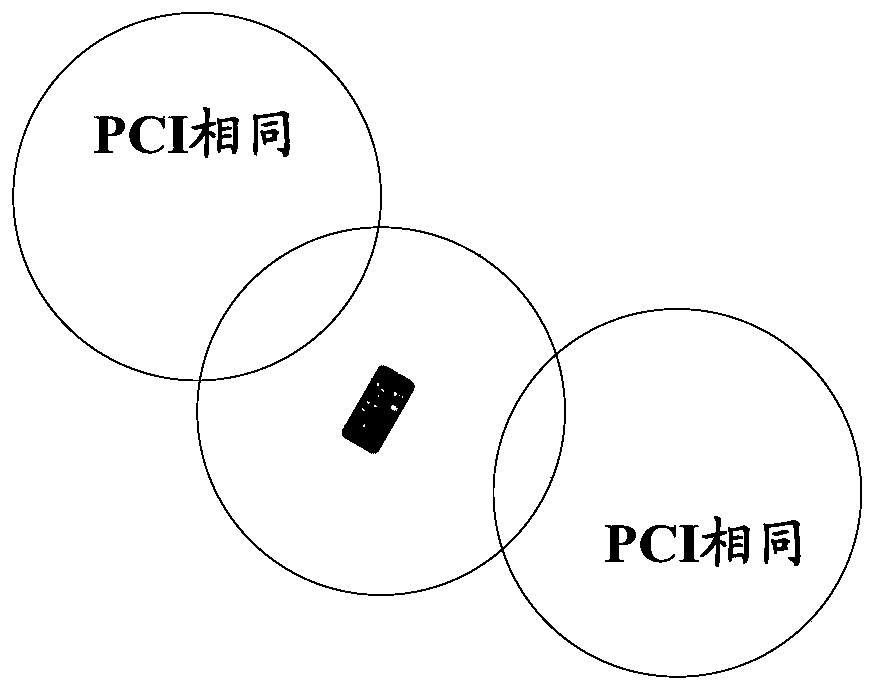 Micro cell identity acquisition method and system based on macro base station and base station