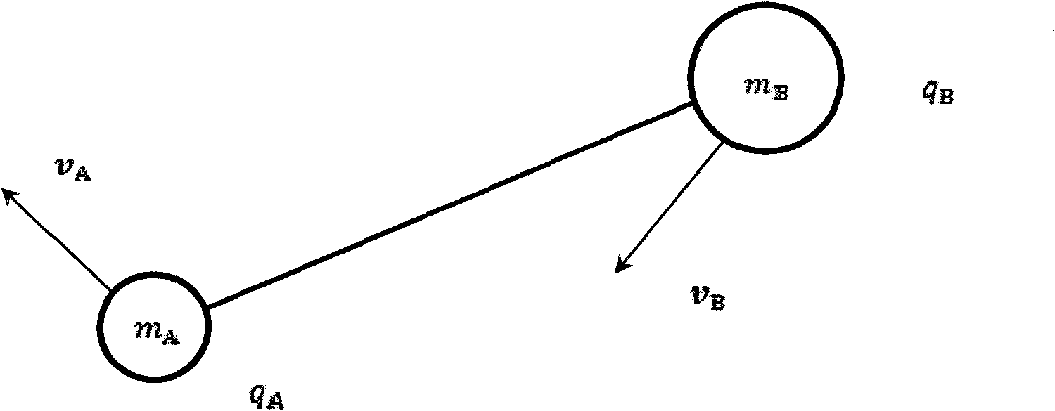 Method for dynamically and visually displaying network relationship