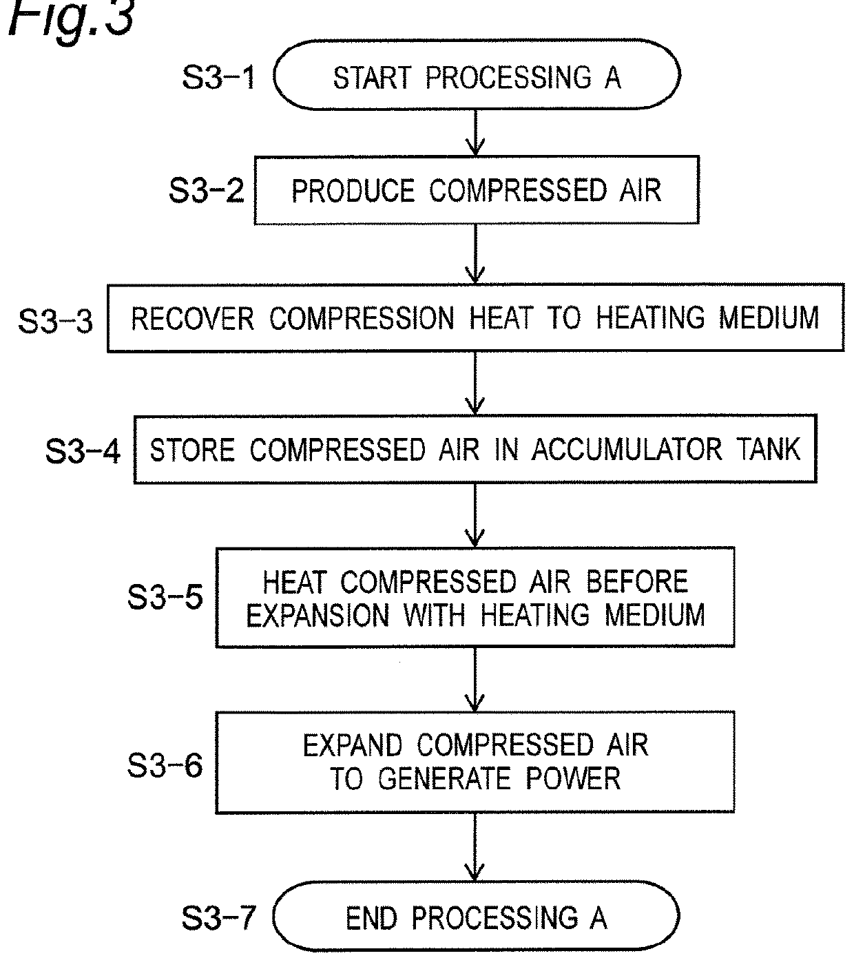 Compressed air energy storage power generation device and compressed air energy storage power generation method