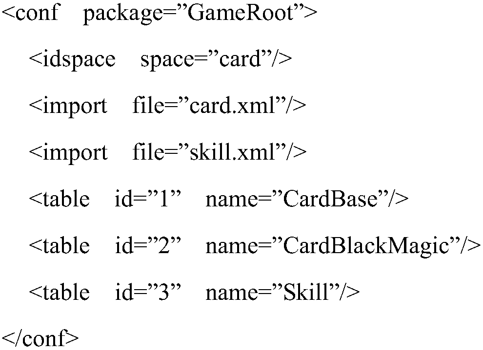 Code generation method for managing game configurations and matched tool