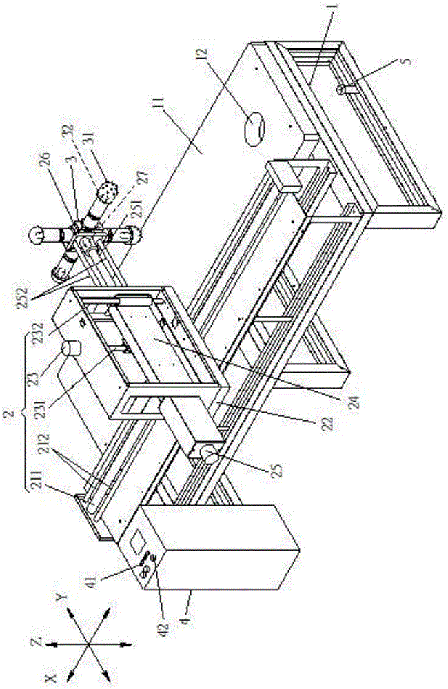 A digitally controlled anthropomorphic massage machine