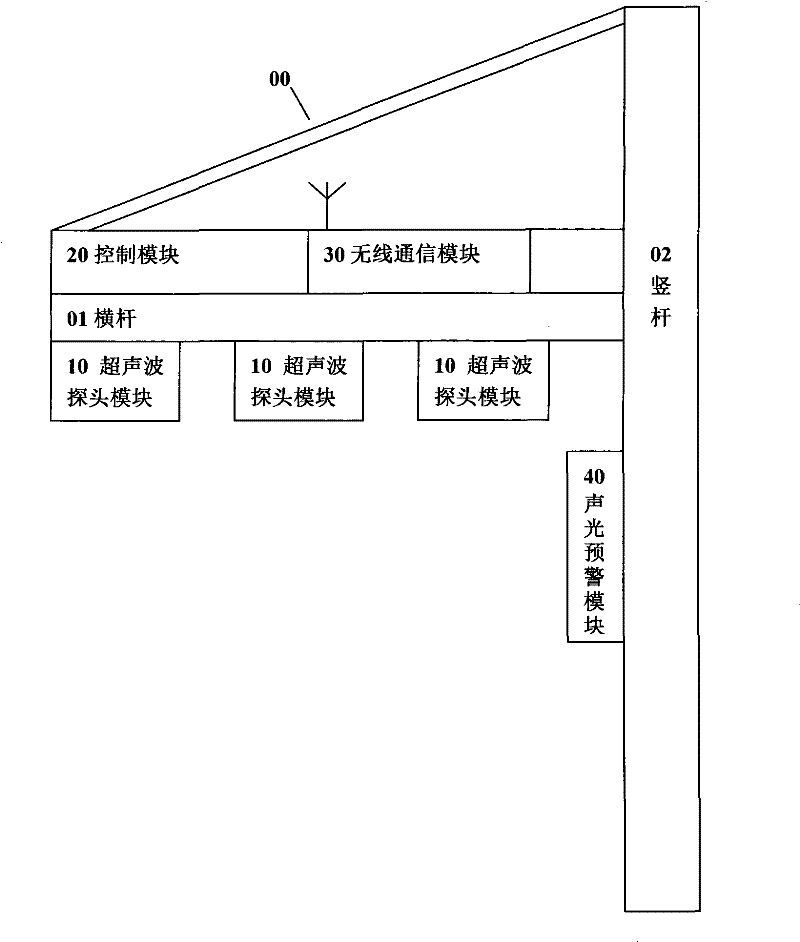 Vehicle height exceeding monitoring and pre-warning device