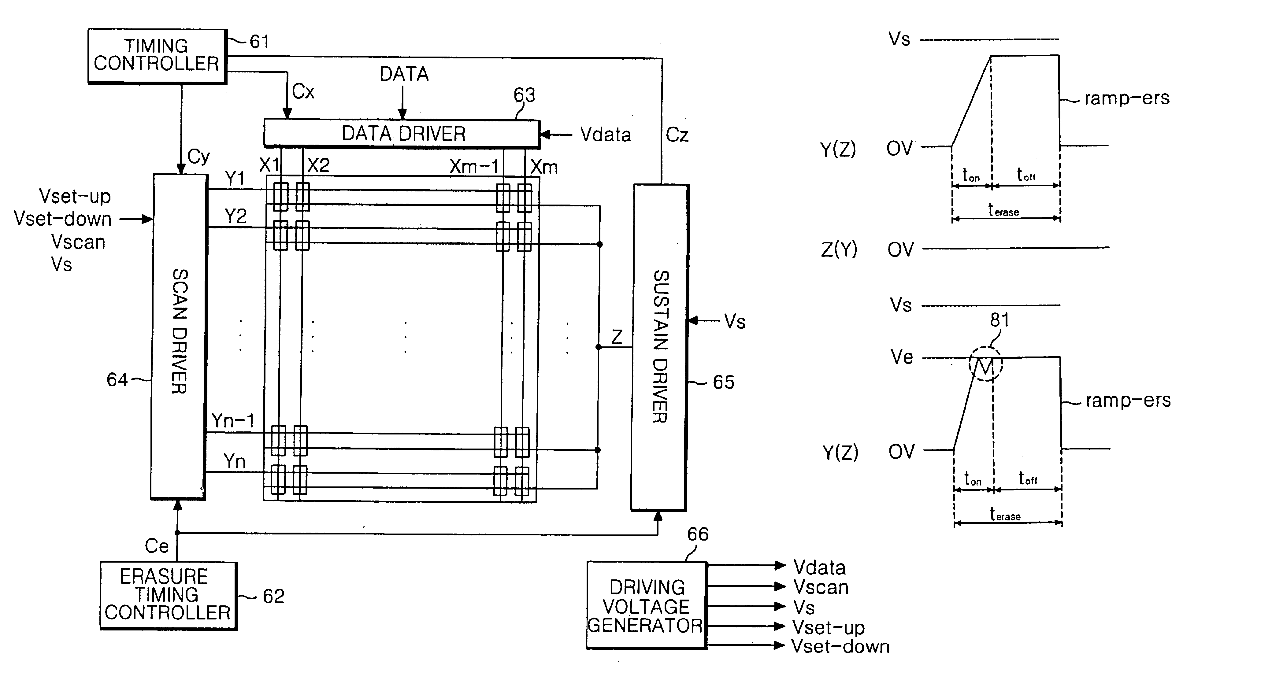 Erasing method and apparatus for plasma display panel