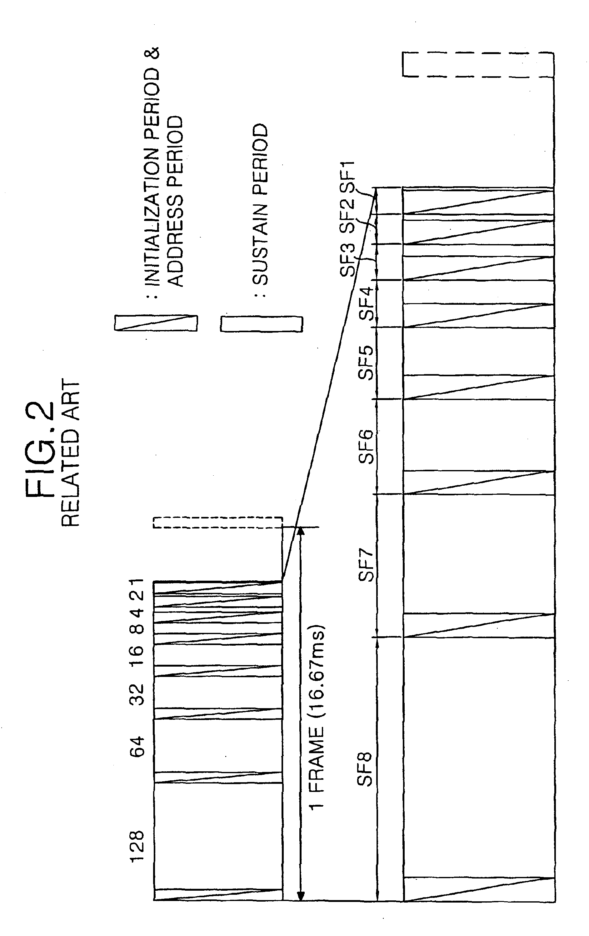 Erasing method and apparatus for plasma display panel