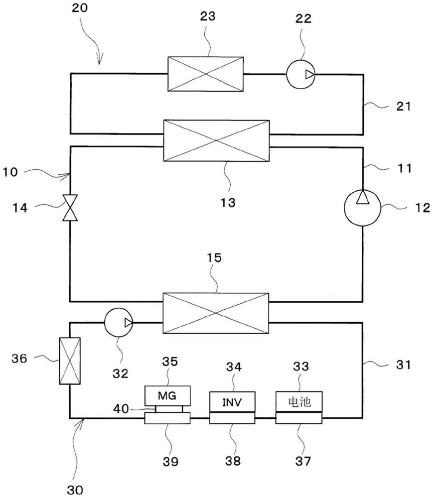 Heat transport medium and heat transport system