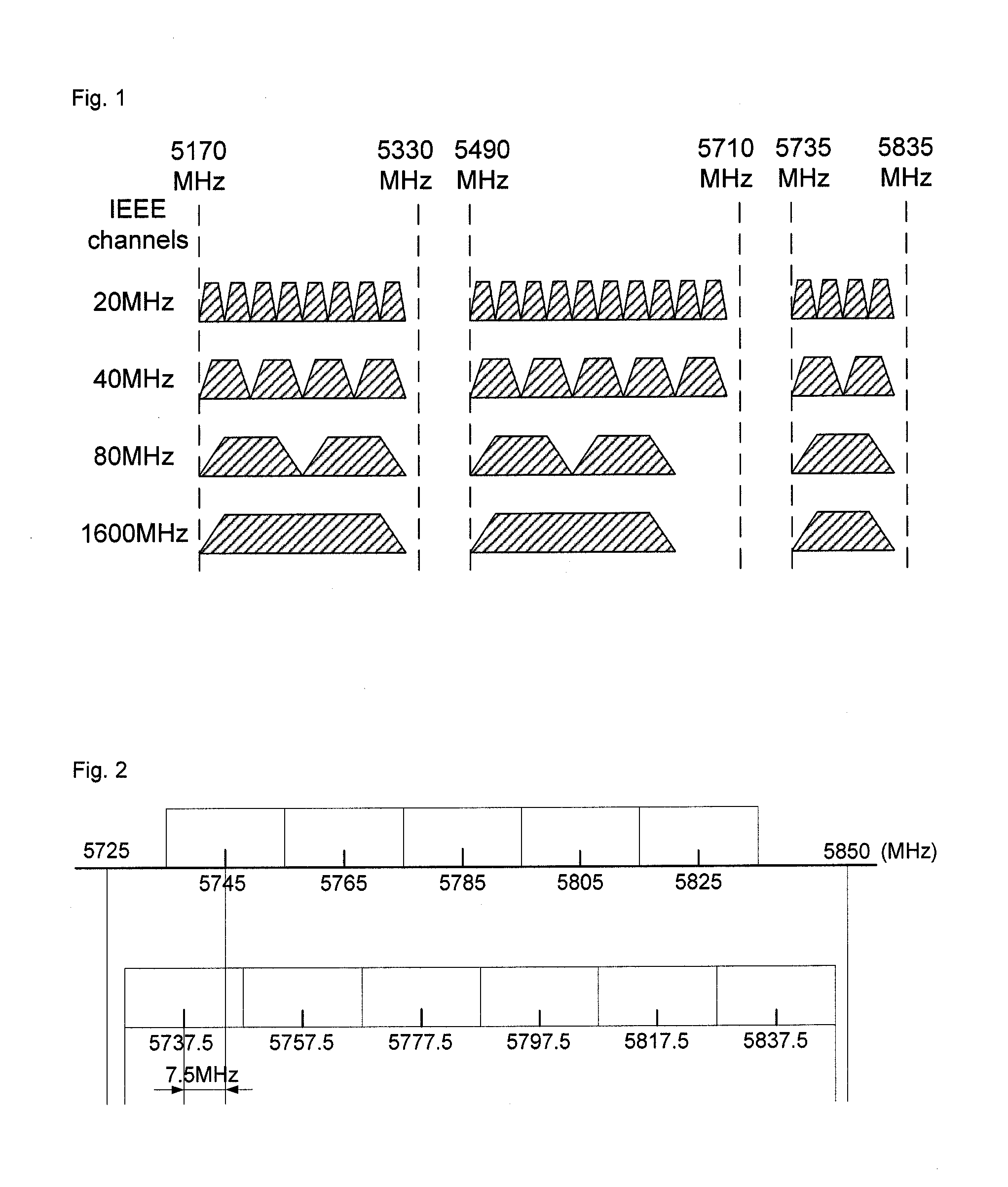 Method and system for channel scanning in wireless network