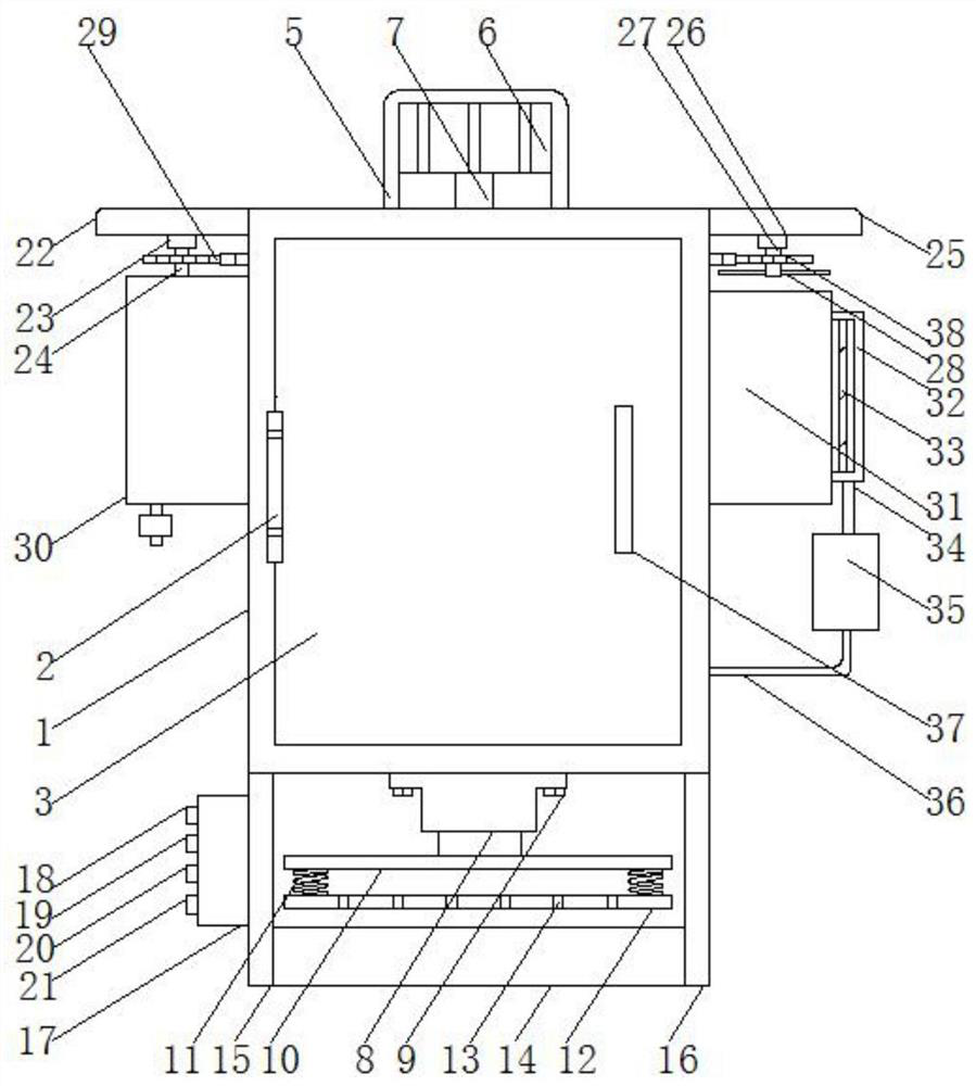 A waste mixing device for waste power generation