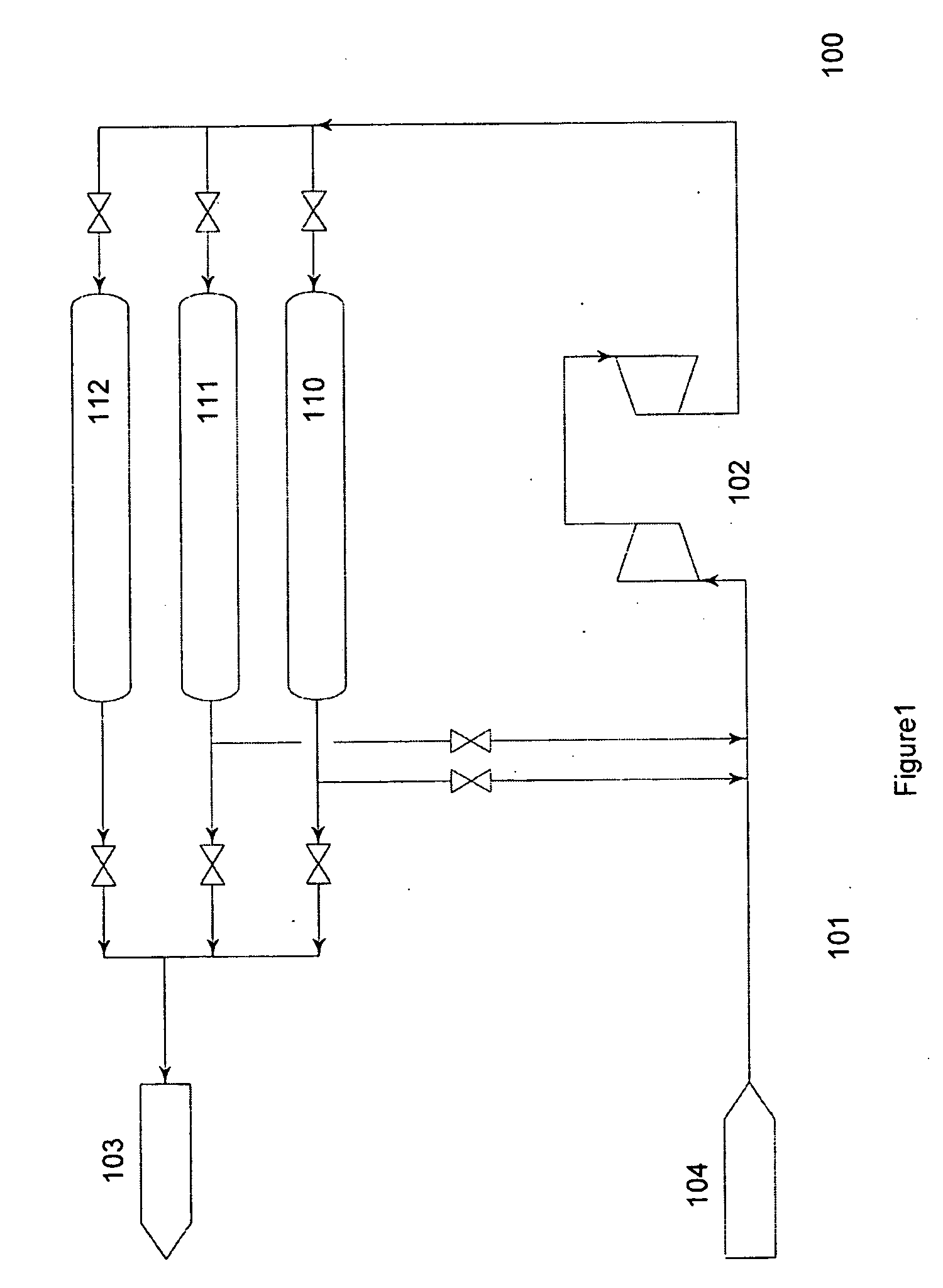 Method for managing storage of gaseous hydrogen