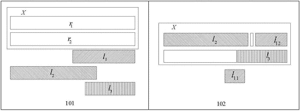 A Register Allocation Method Based on Area Priority