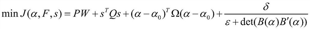 Energy-saving thrust distribution method for dynamic positioning based on improved differential evolution mechanism