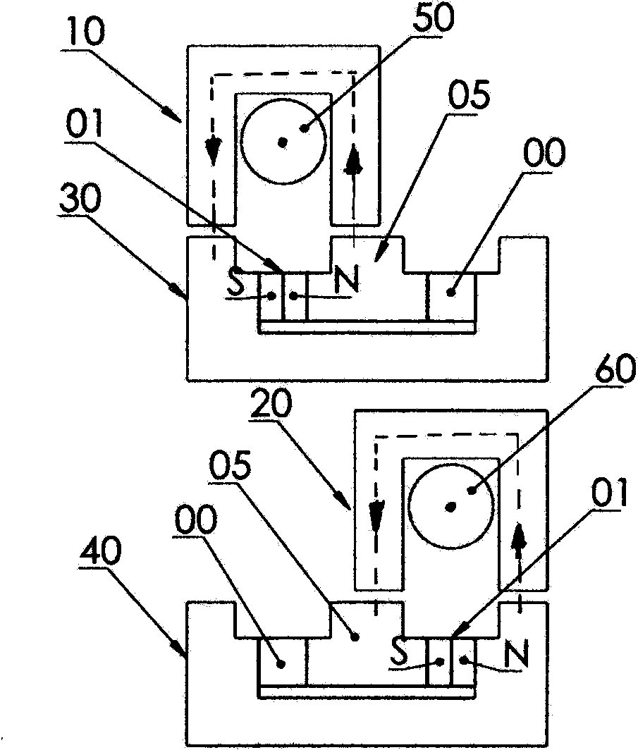 Transverse flux permanent magnet or magnetic reluctance permanent magnet motor of annular box structure