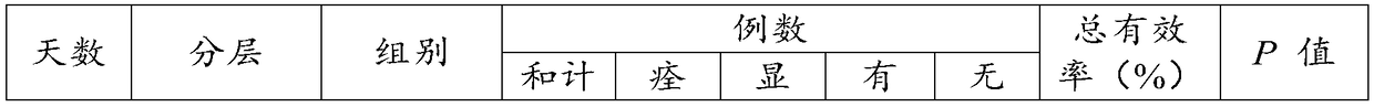 Natural indigo and honeysuckle flower combined oral care solution and preparation method thereof