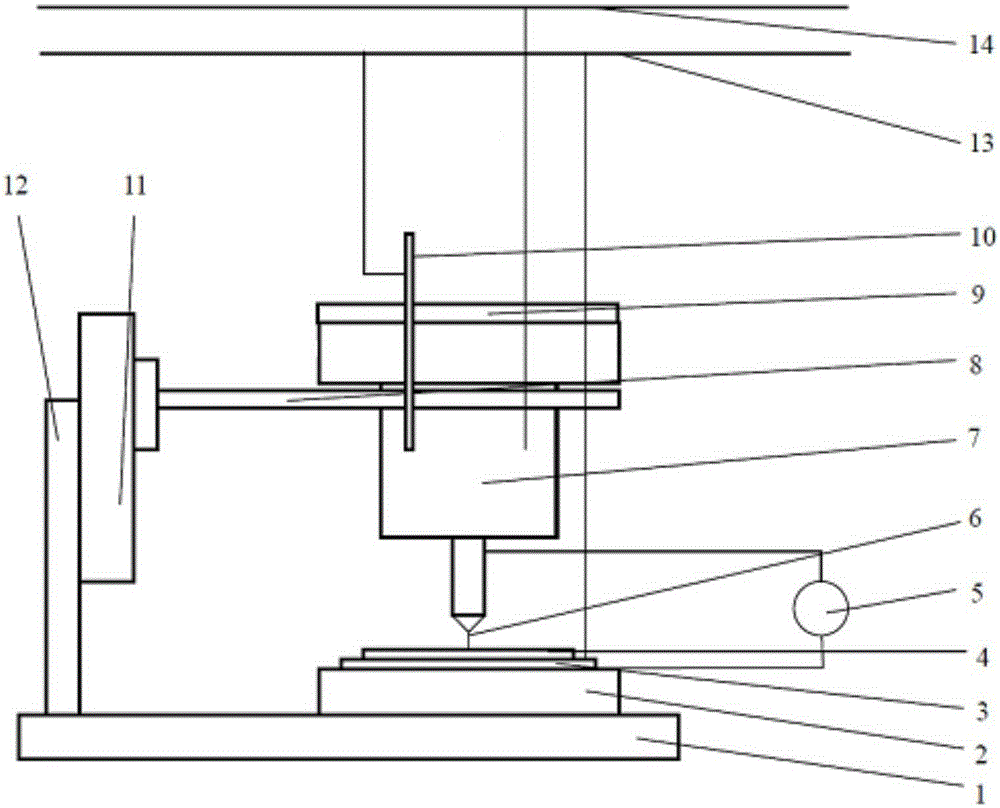 Multi-material multi-scale 3D (3-dimensional) printing device provided with single spray nozzle as well as working method of 3D printing device