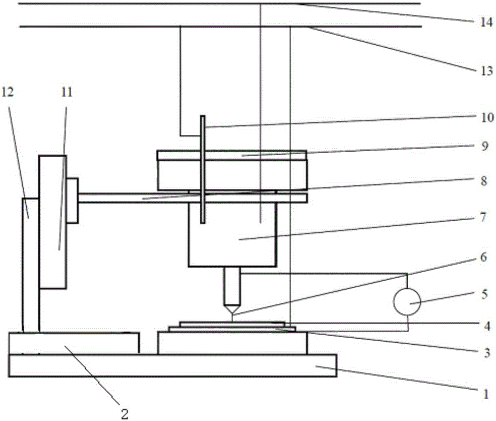 Multi-material multi-scale 3D (3-dimensional) printing device provided with single spray nozzle as well as working method of 3D printing device