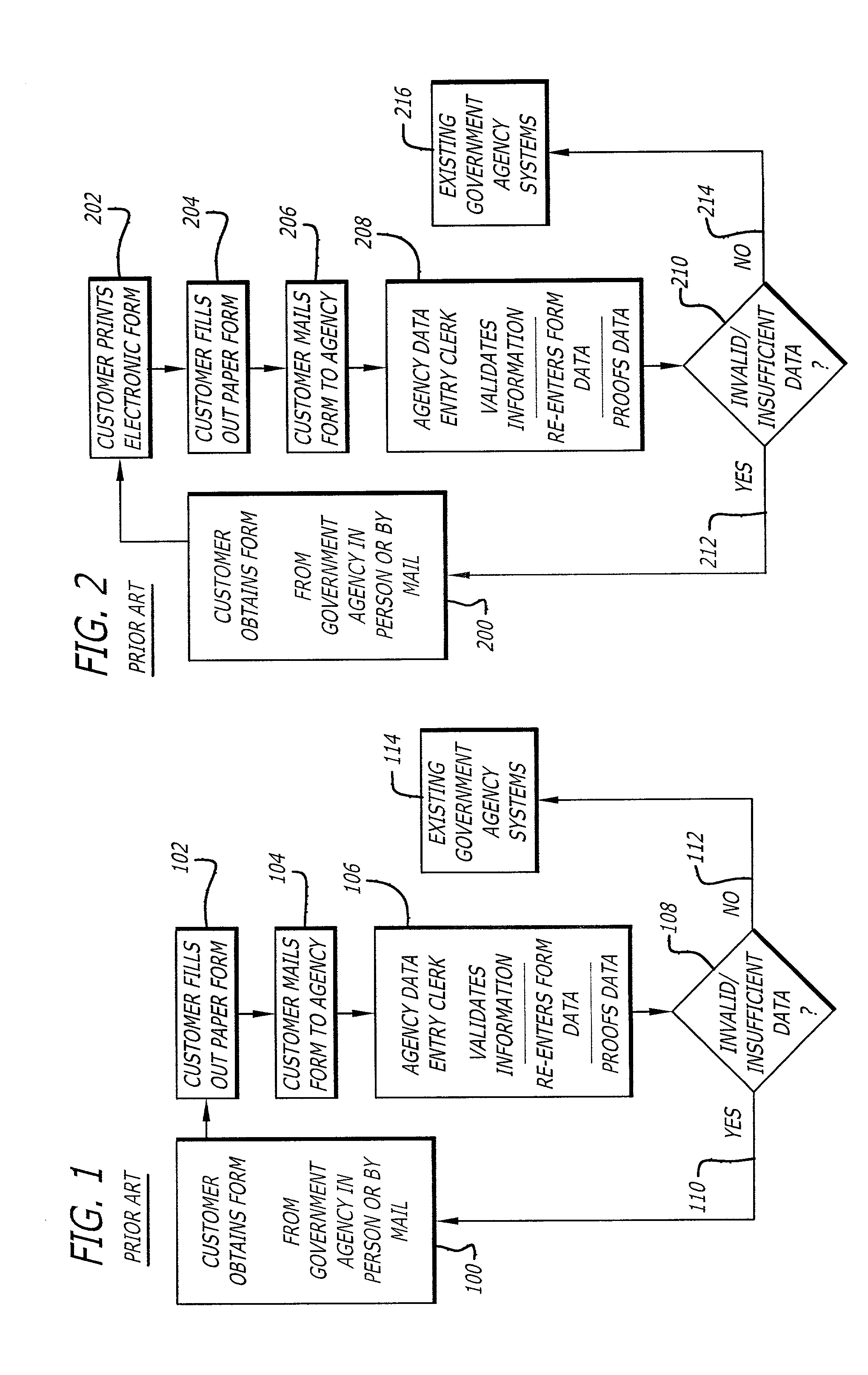 Single access point for filing of converted electronic forms to multiple processing entities