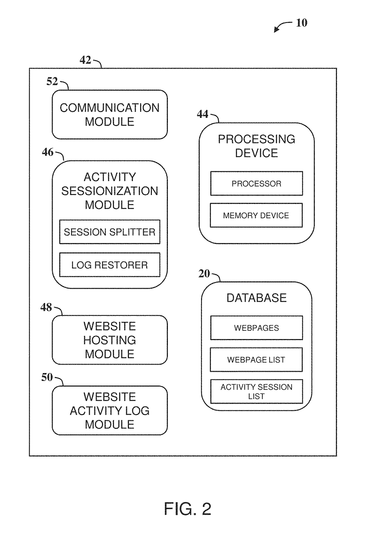 System, method, and non-transitory computer-readable storage media for monitoring consumer activity on websites