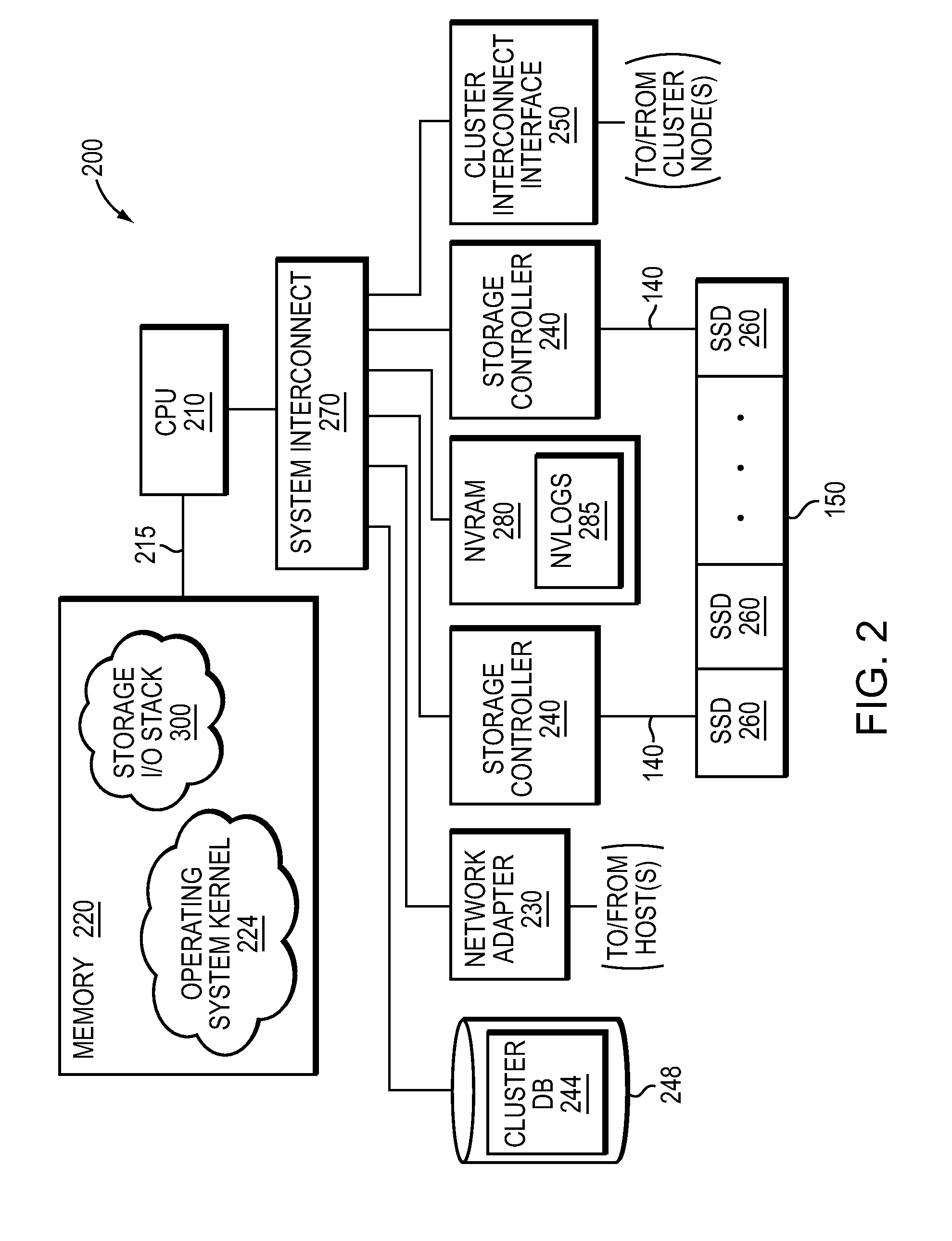NVRAM caching and logging in a storage system