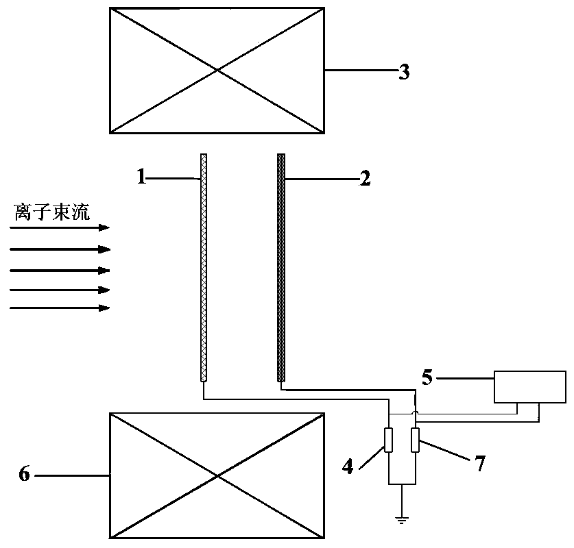 Device and method for measuring components of deuterium ion beam of deuterium-tritium neutron tube