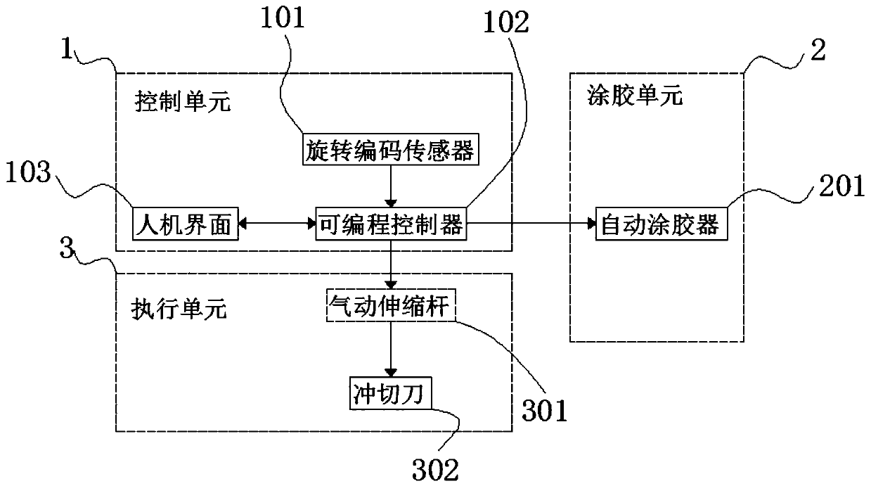 Design for punching conduit hole on surgical sheet product reinforcement piece