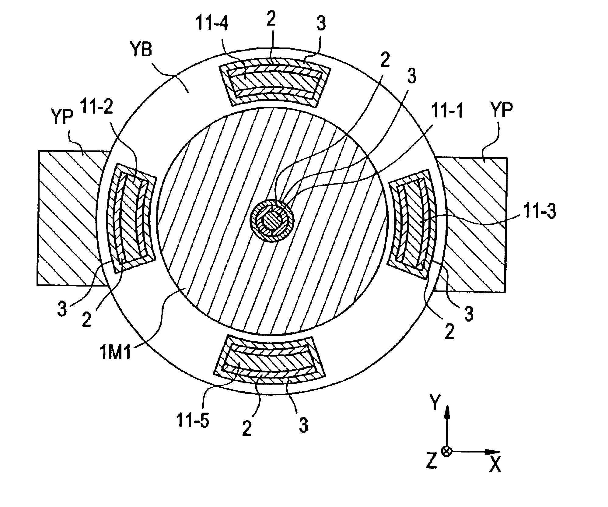 Static field controlling method and MRI apparatus