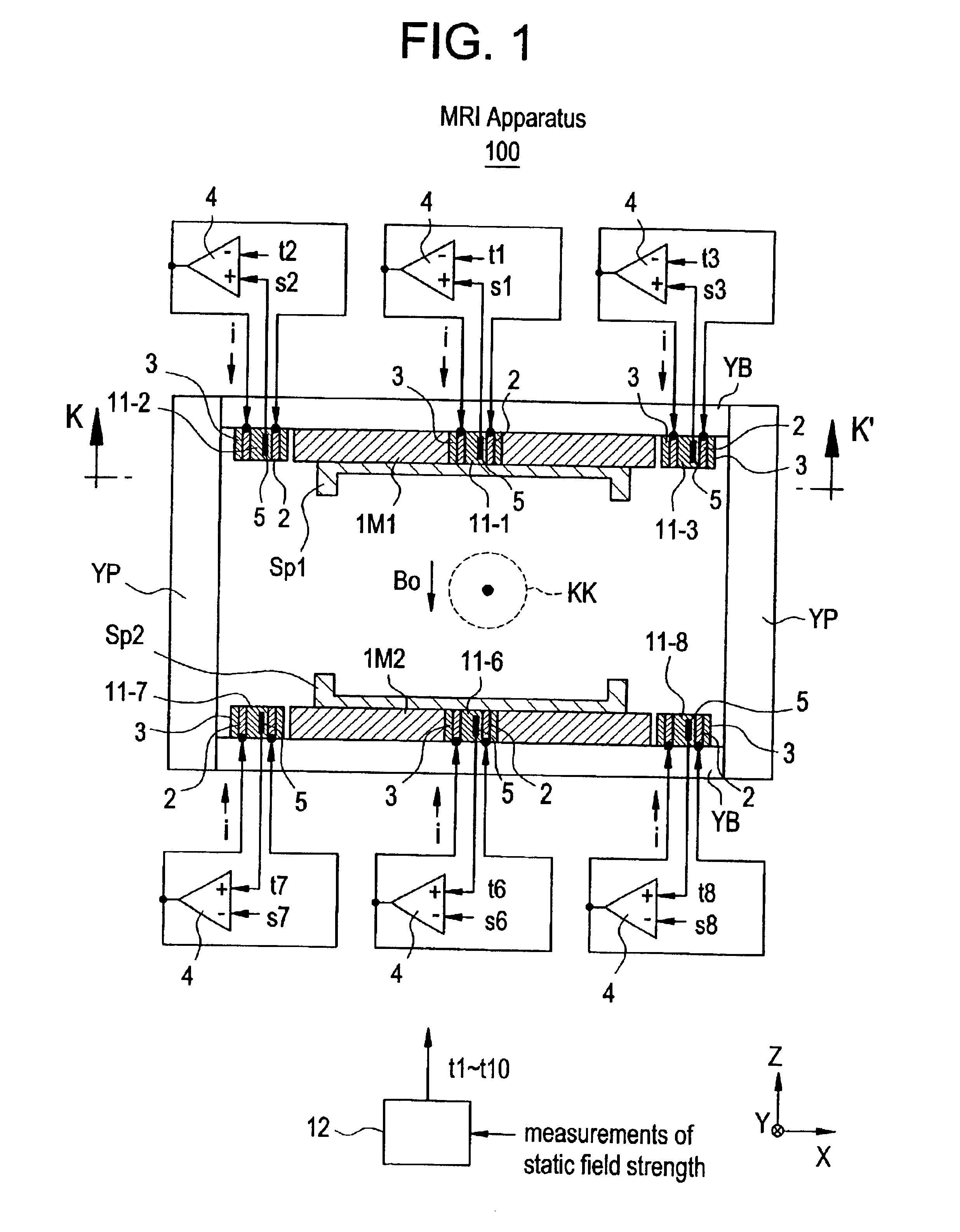 Static field controlling method and MRI apparatus