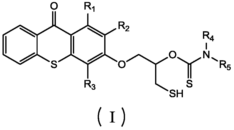 Thioxanthone photoinitiator containing sulfydryl and initiator aid amine and preparation method of thioxanthone
