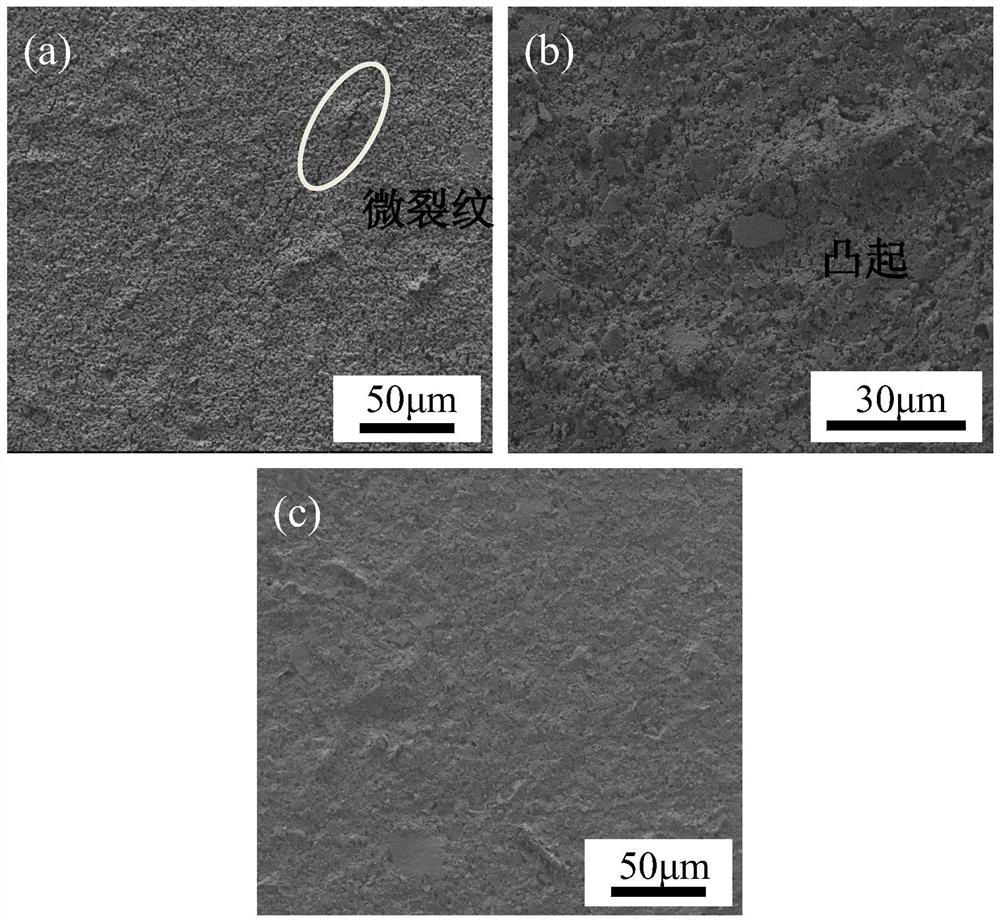 A kind of conductive paste organic carrier and its preparation and application