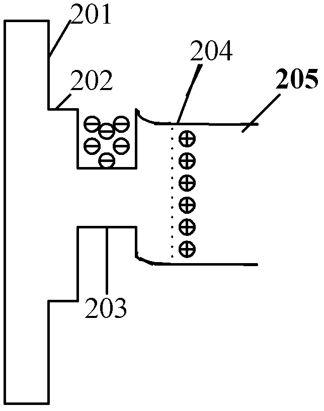 High-drive-current III-V metal oxide semiconductor device