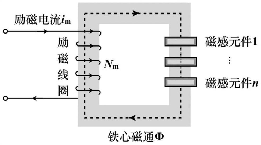 Magnetic induction element