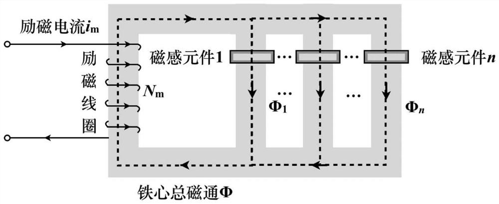 Magnetic induction element