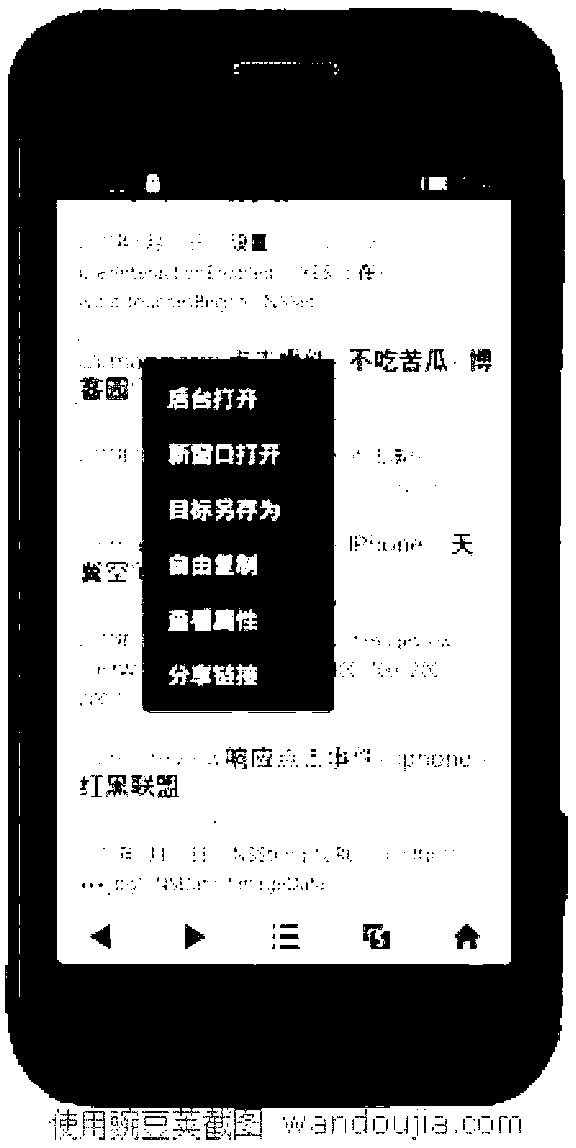 Browser label page grouping management method and device