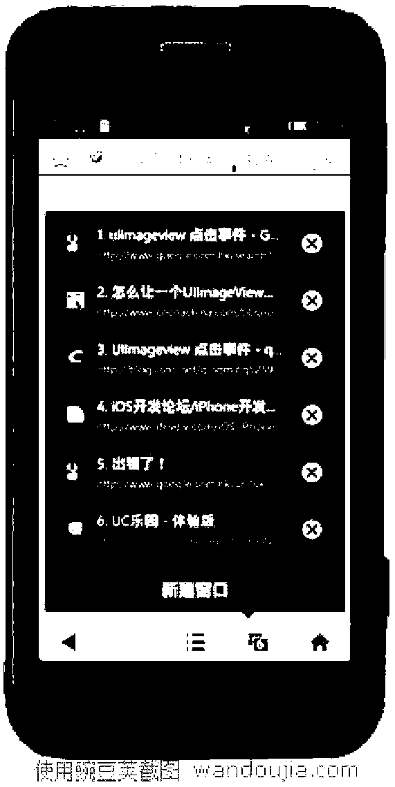 Browser label page grouping management method and device