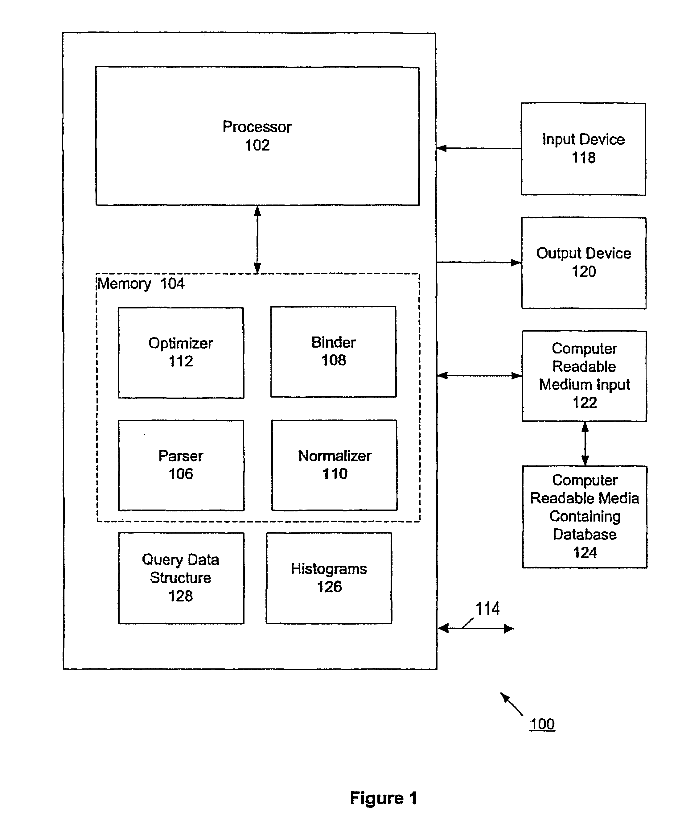 Method and system for rowcount estimation with multi-column statistics and histograms