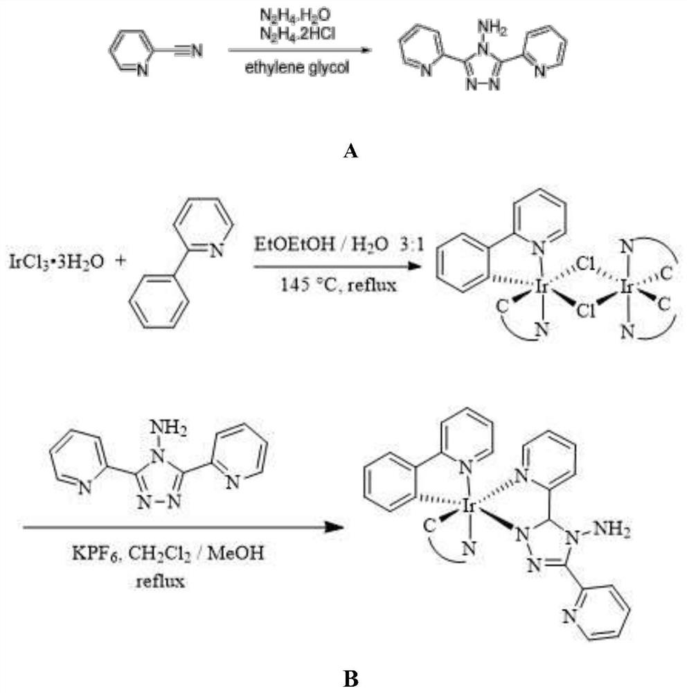 A kind of metal iridium-triazole crystal-graphene oxide ternary nonlinear optical material and its preparation method