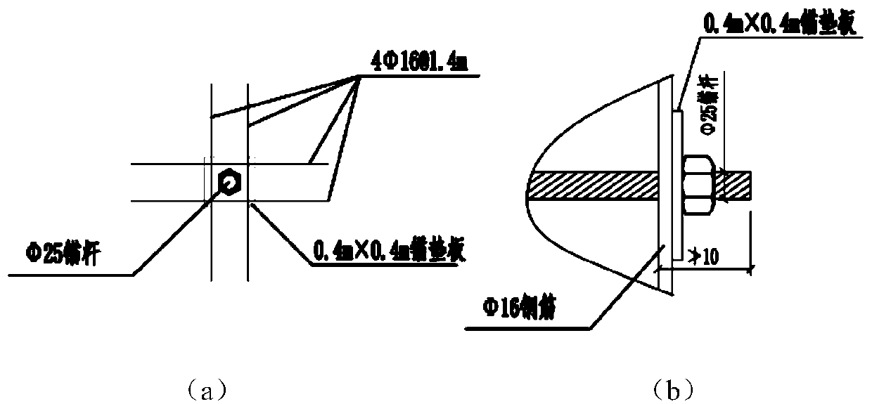 Green energy-saving railway roadbed side slope protection structure and construction method