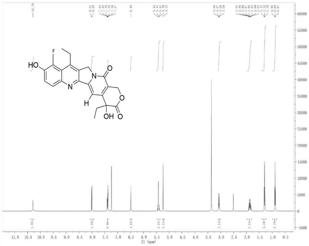 A kind of fluorinated camptothecin drug derivative and its preparation and application