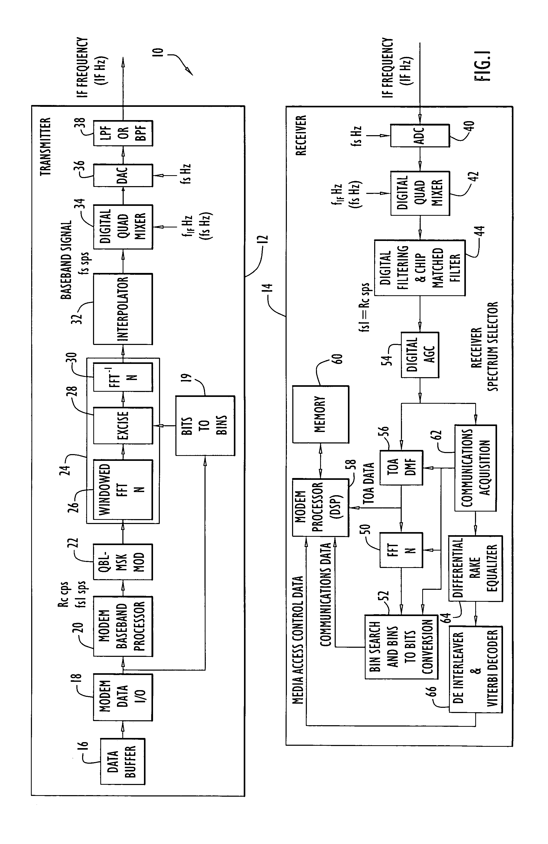Methods and apparatus for encoding information in a signal by spectral notch modulation