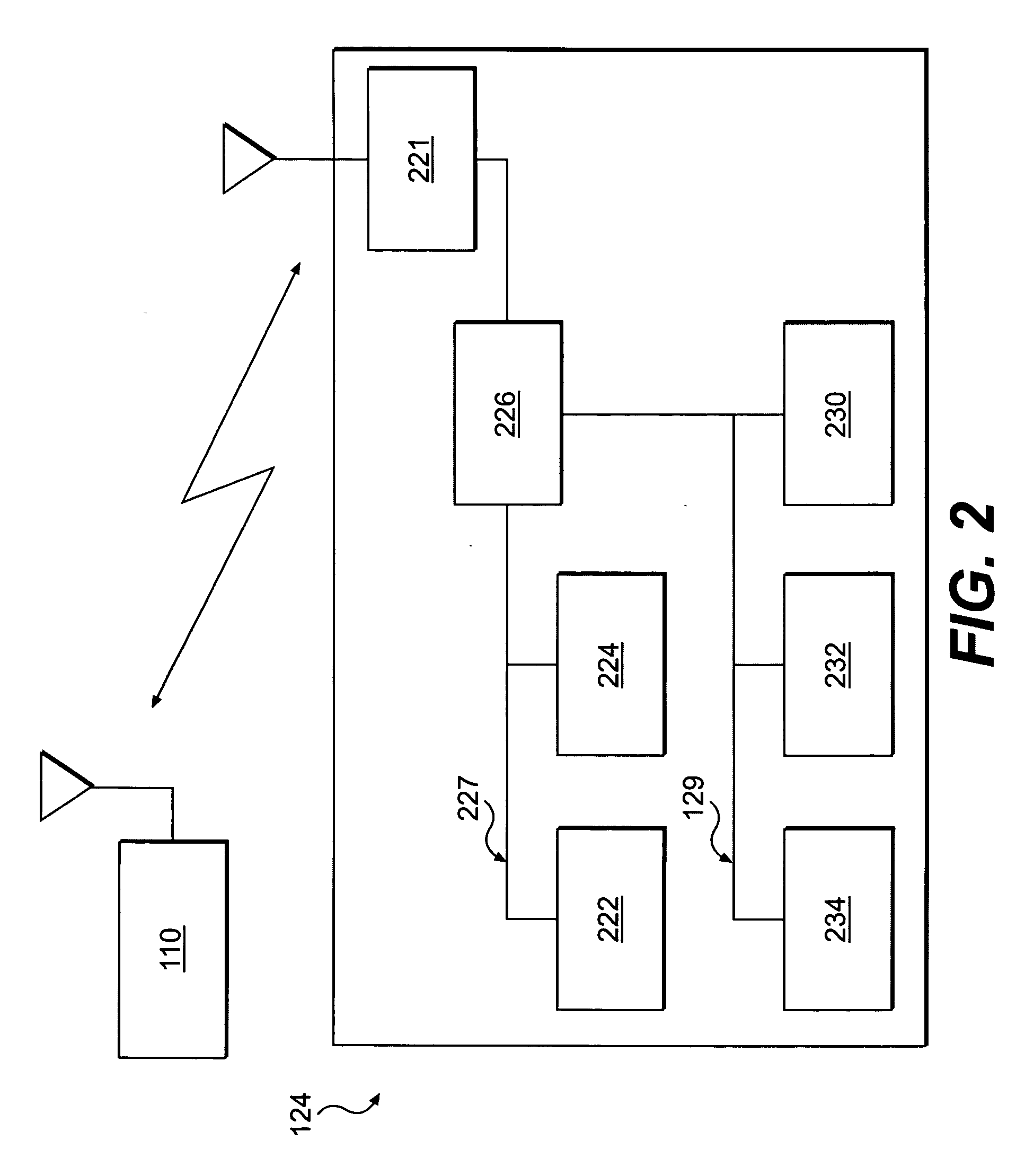 Systems and methods for controlling machine operations
