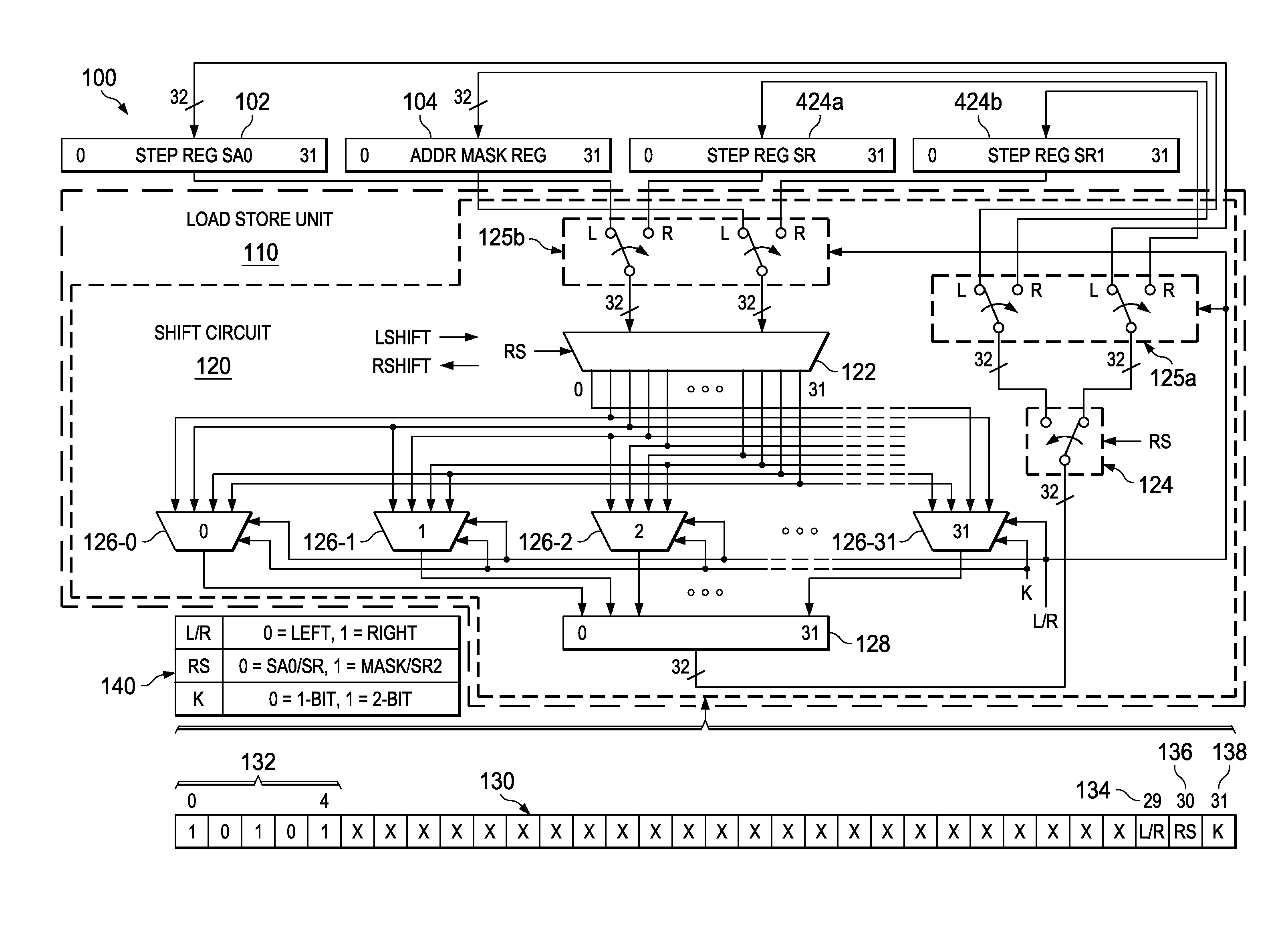 Load store circuit with dedicated single or dual bit shift circuit and opcodes for low power accelerator processor