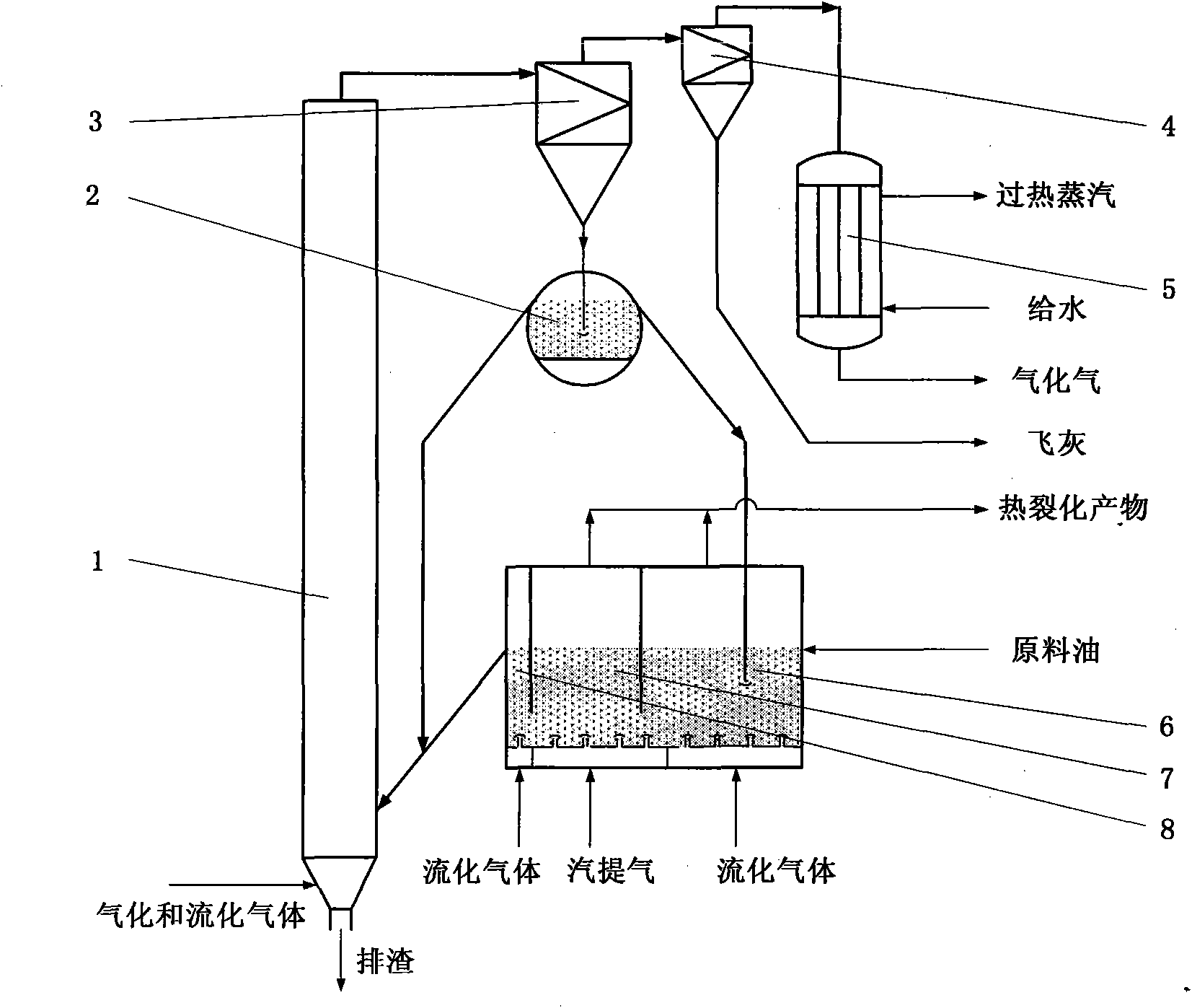 Heavy oil lightening method and device