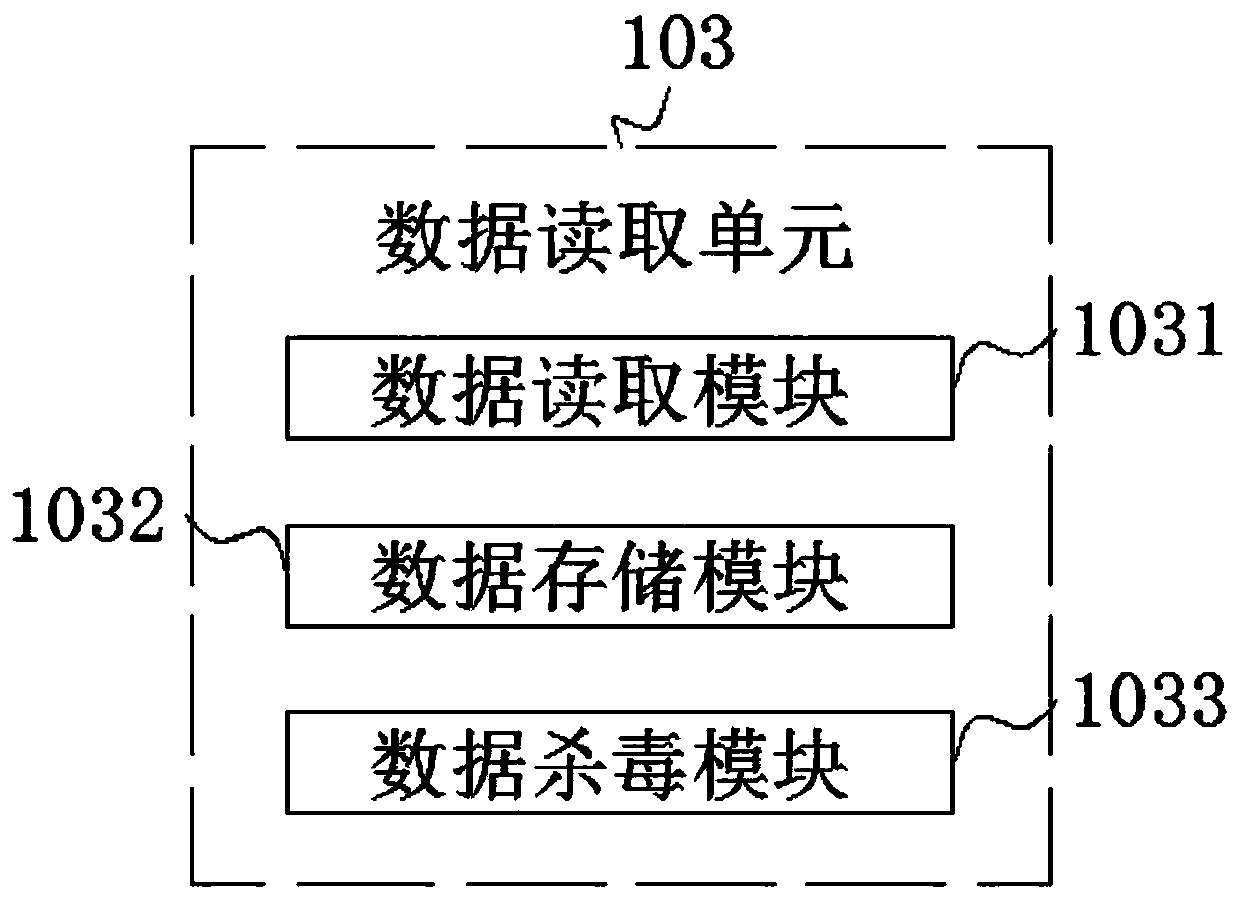 Playing system with mobile phone remote control function