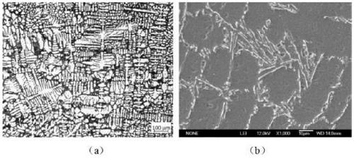 High-entropy alloy refiner for refining industrial pure aluminum or aluminum alloy and refining method thereof