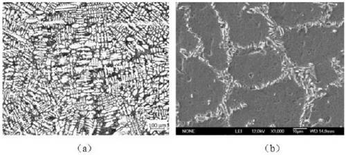High-entropy alloy refiner for refining industrial pure aluminum or aluminum alloy and refining method thereof