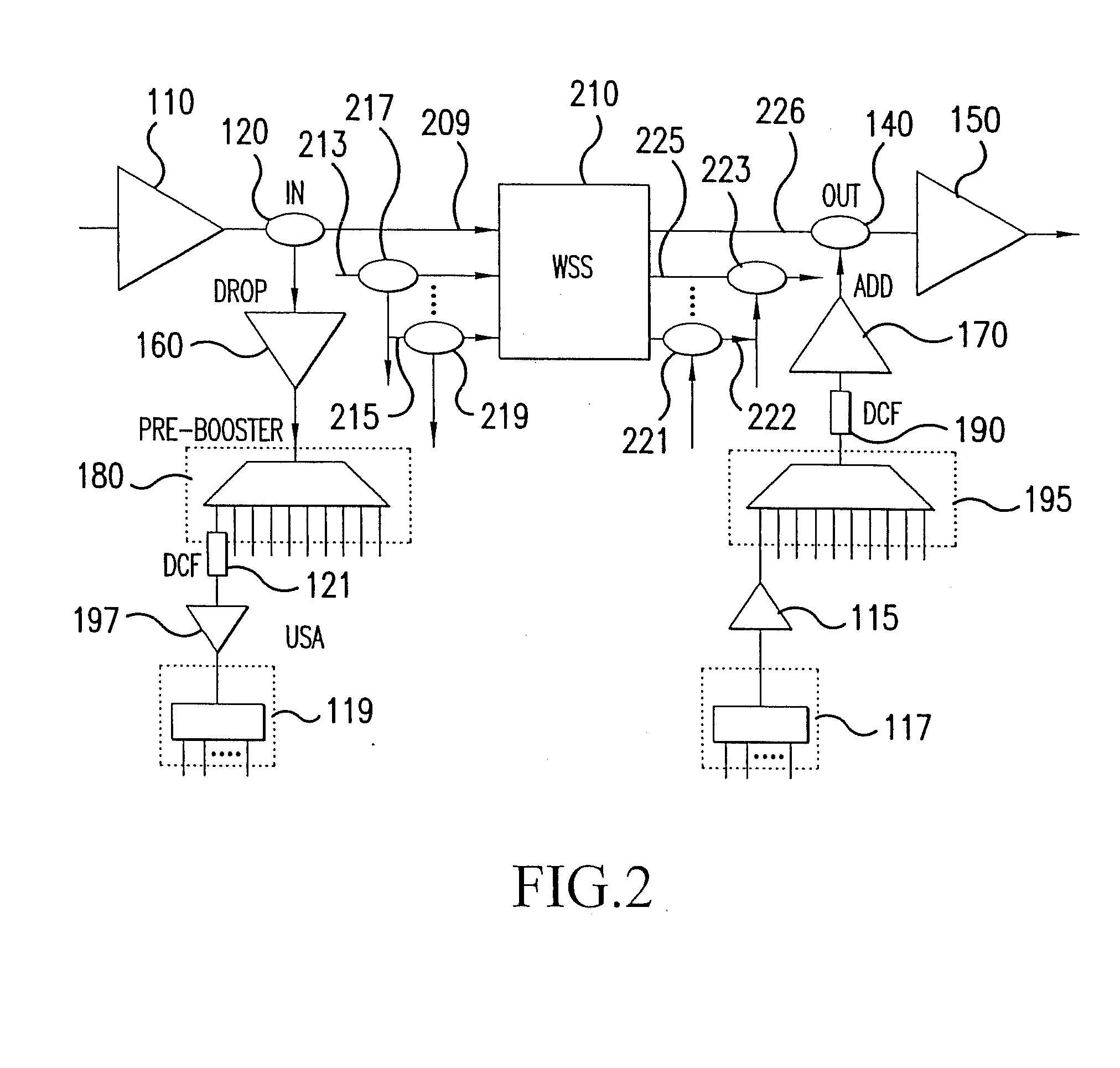 Optimized directionless optical add/drop module systems and methods