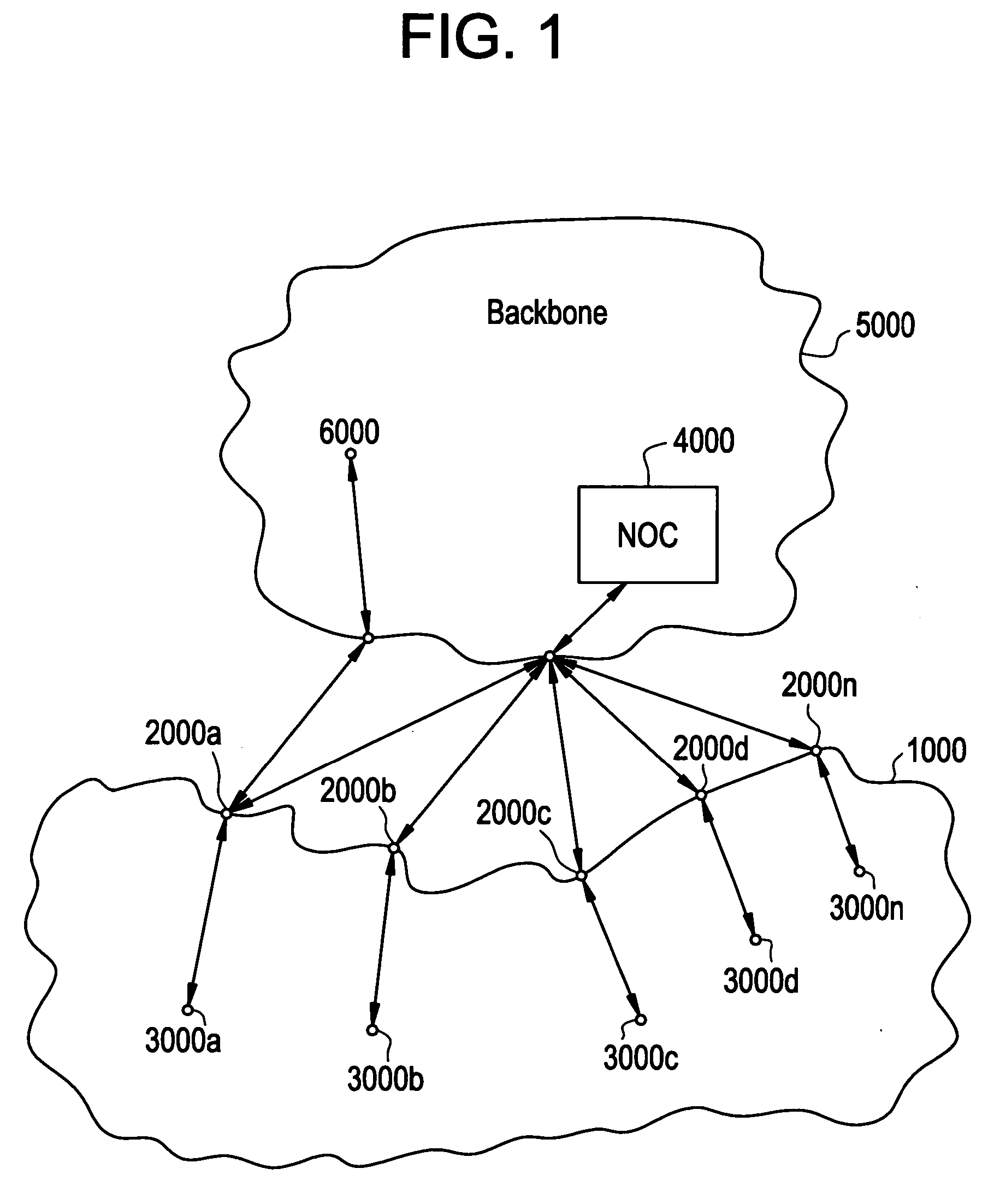 Methods and devices for scheduling the transmission of packets in configurable access wireless networks that provide Quality-of-Service guarantees