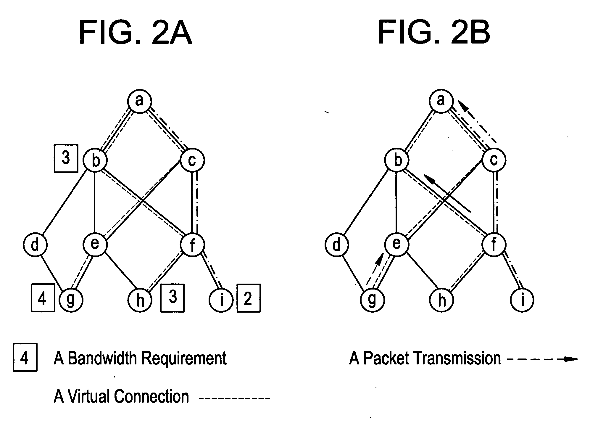 Methods and devices for scheduling the transmission of packets in configurable access wireless networks that provide Quality-of-Service guarantees